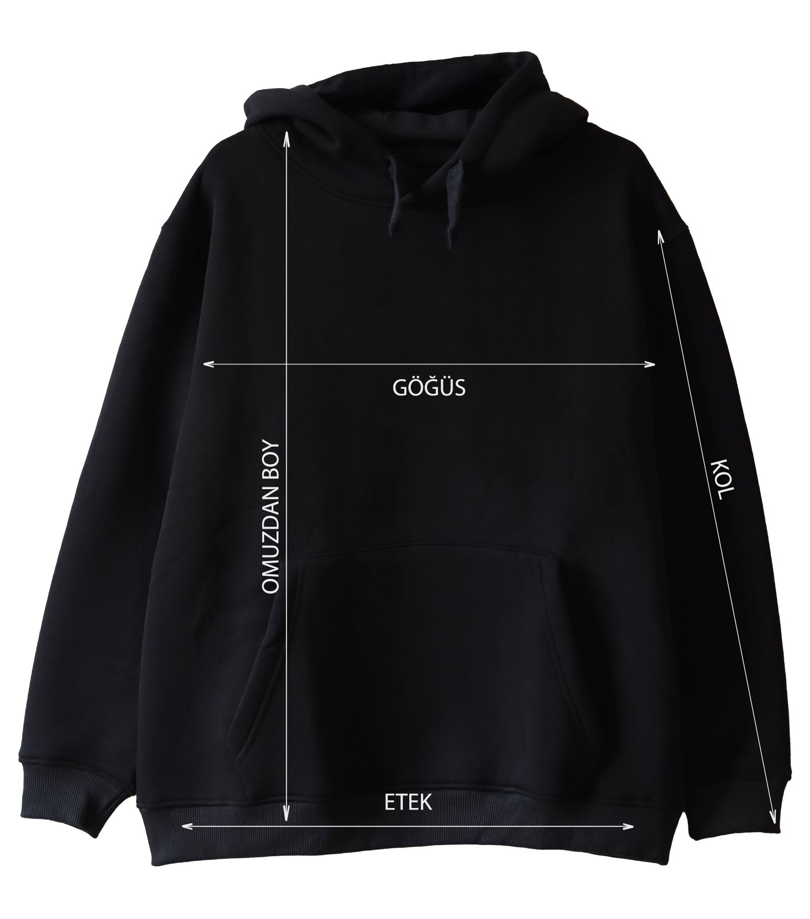 Nasıl Ölçülür ?